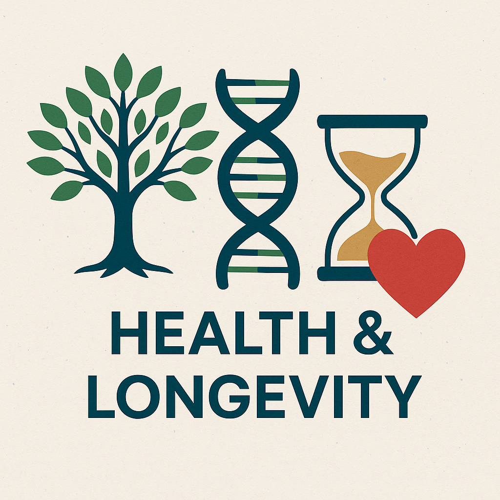 Functional Medicine Guide